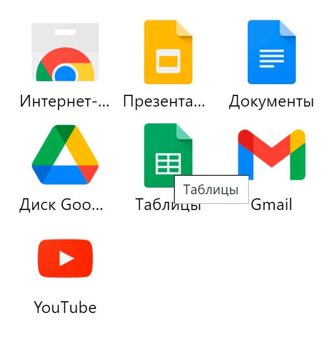 Список приложений Google в Chrome