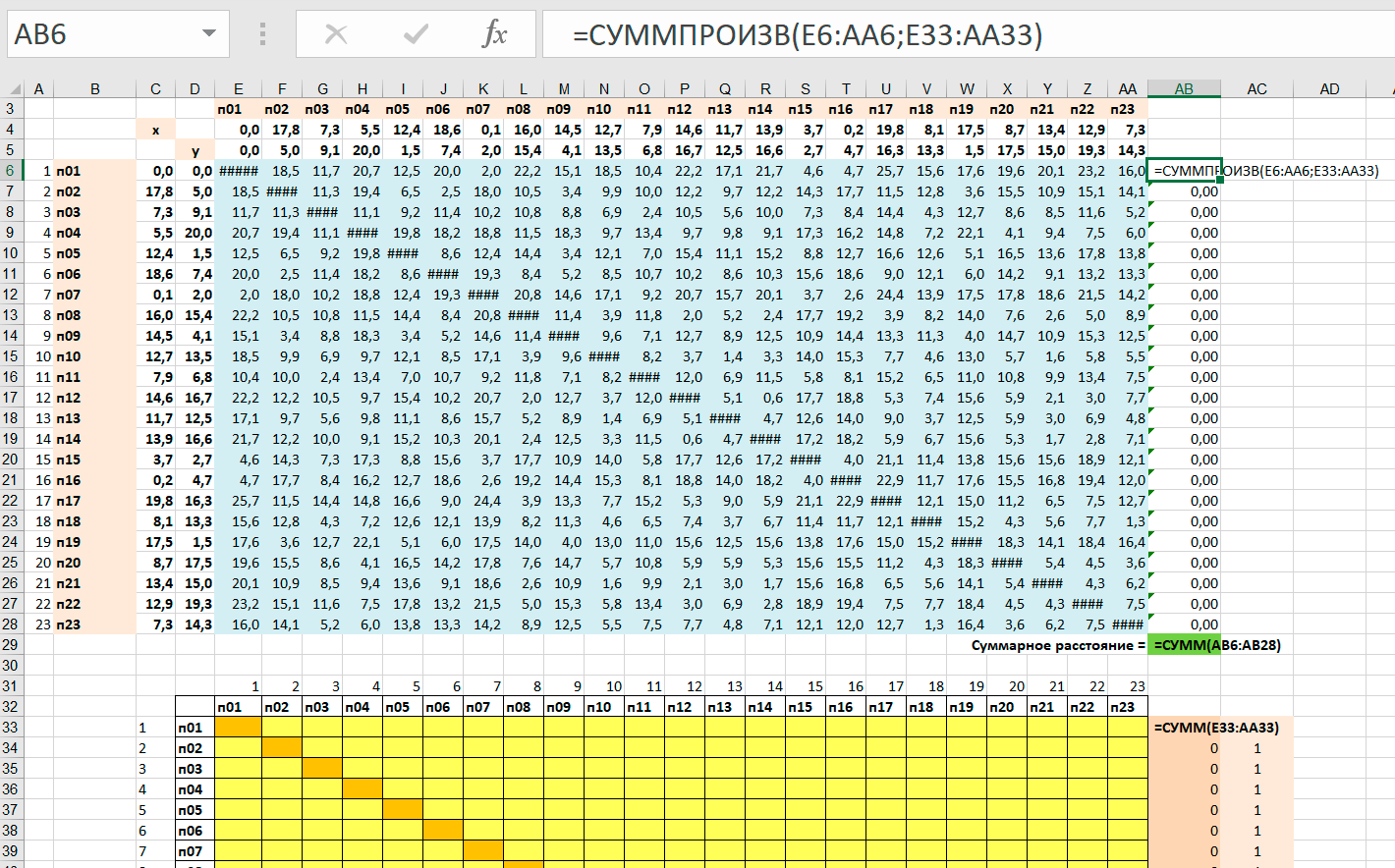 Как связать формулами Таблицу расстояний и Таблицу переменных и MS Excel